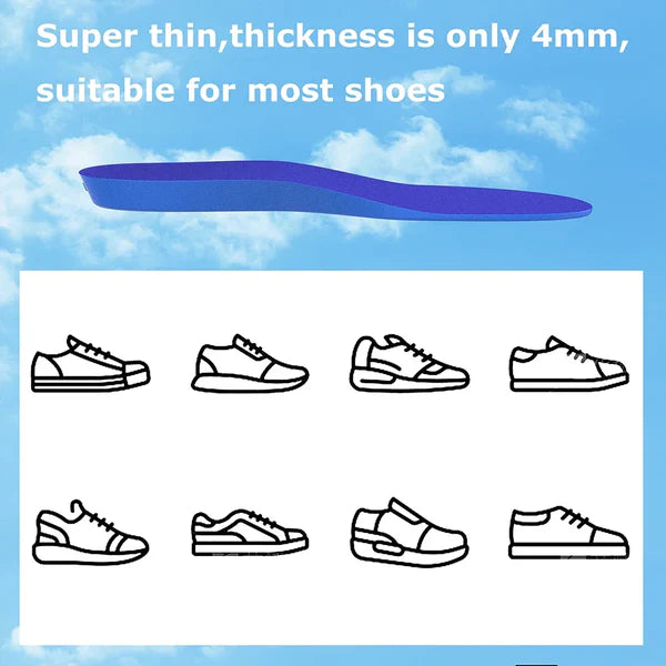 Comfort Insoles™ with GPS: Lasting Peace of Mind