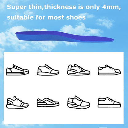 Comfort Insoles™ with GPS: Lasting Peace of Mind